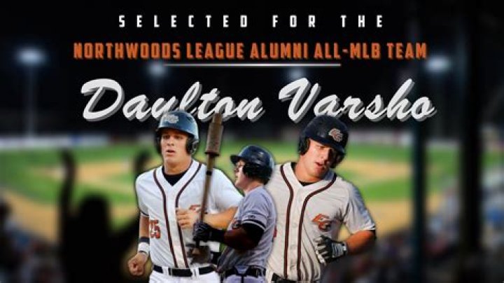 Meet Daulton Varsho Wife On Instagram Details To Know About Brook Varsho